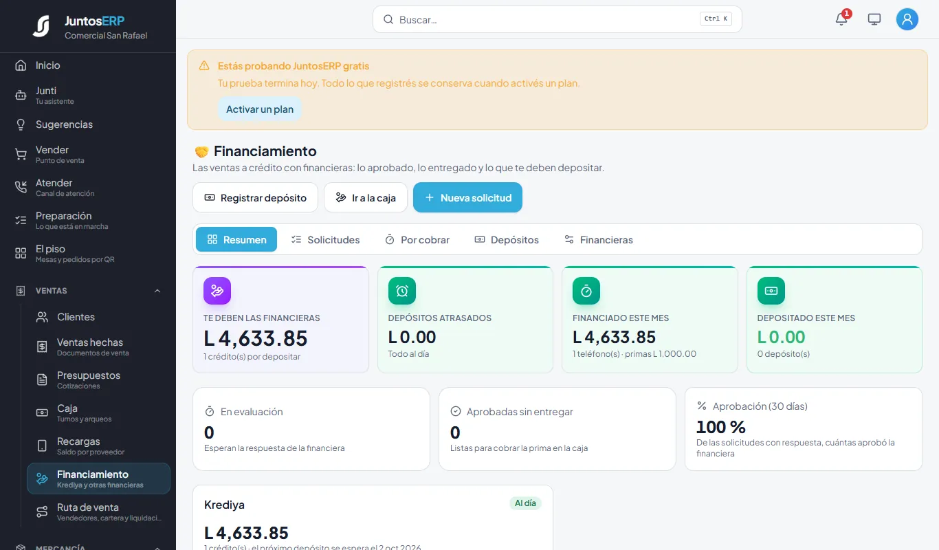 Krediya debe L 4,633.85, al día.