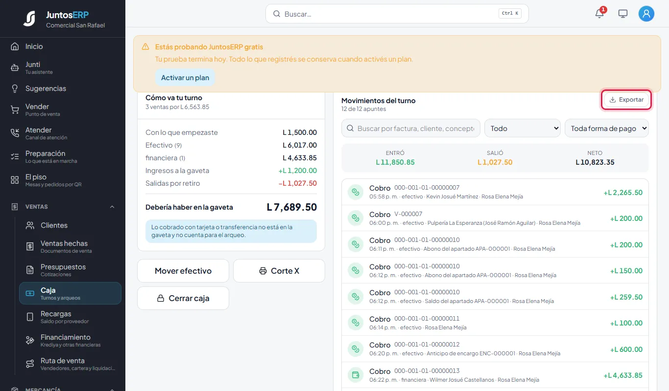 Doce movimientos: entraron L 11,850.85 y salieron L 1,027.50.